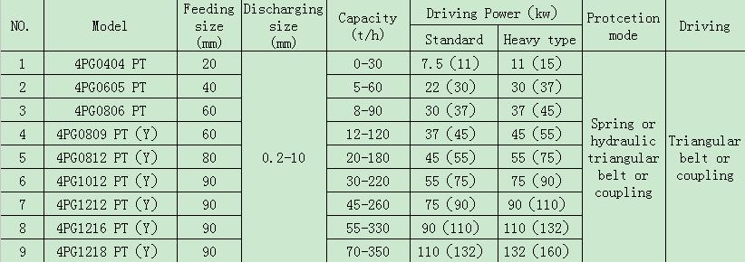 technical data.jpg